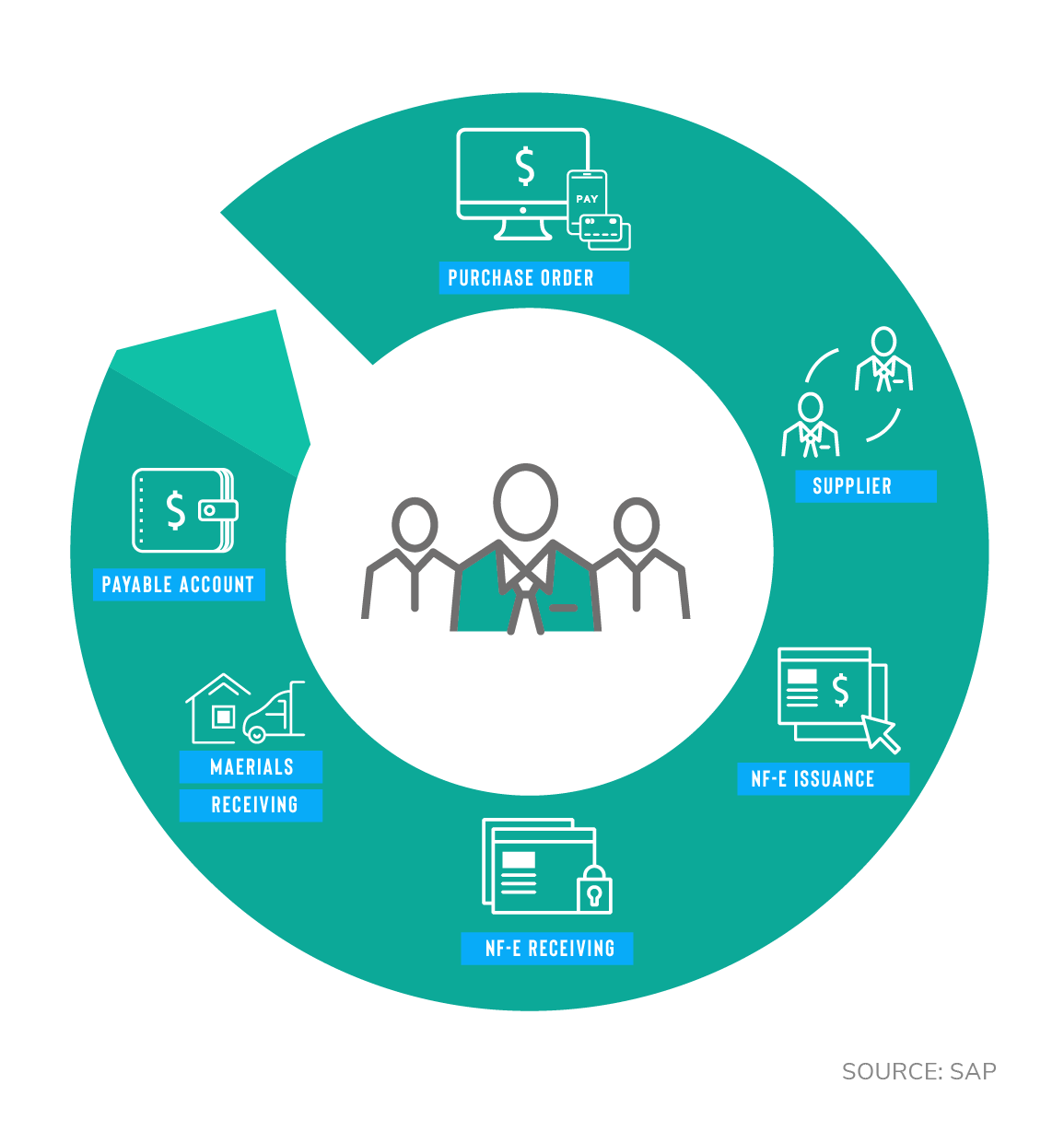 Outbound Graphic